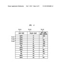 Method And Apparatus For A Predictive Tracking Device diagram and image