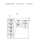 Method And Apparatus For A Predictive Tracking Device diagram and image