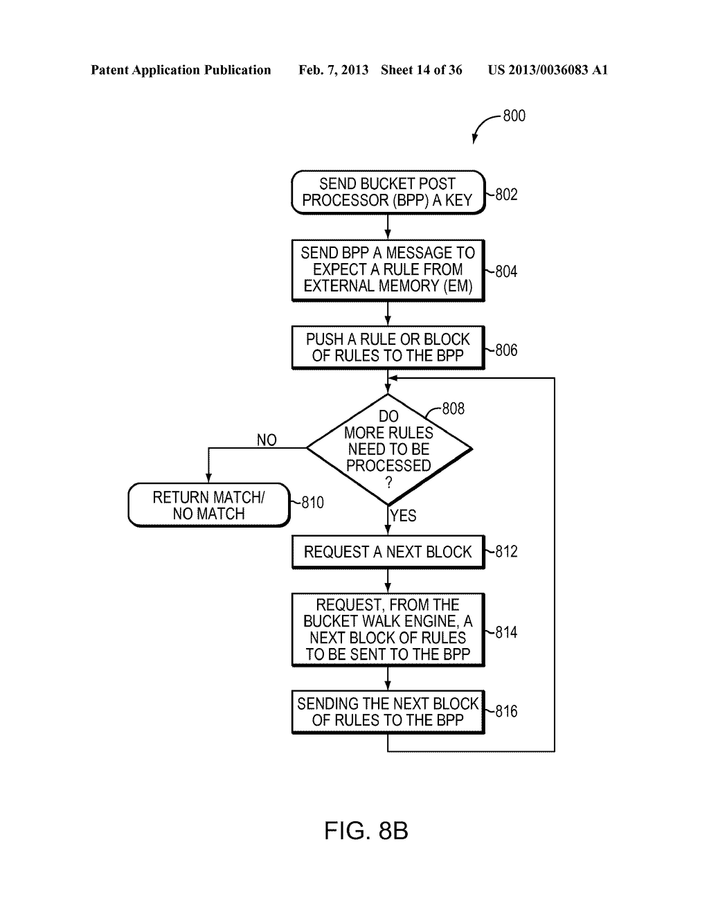 System and Method for Storing Lookup Request Rules in Multiple Memories - diagram, schematic, and image 15