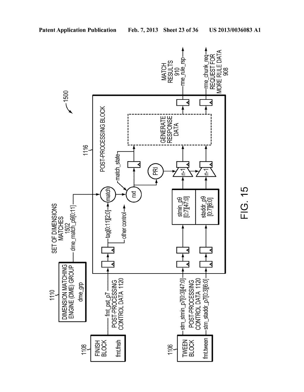 System and Method for Storing Lookup Request Rules in Multiple Memories - diagram, schematic, and image 24