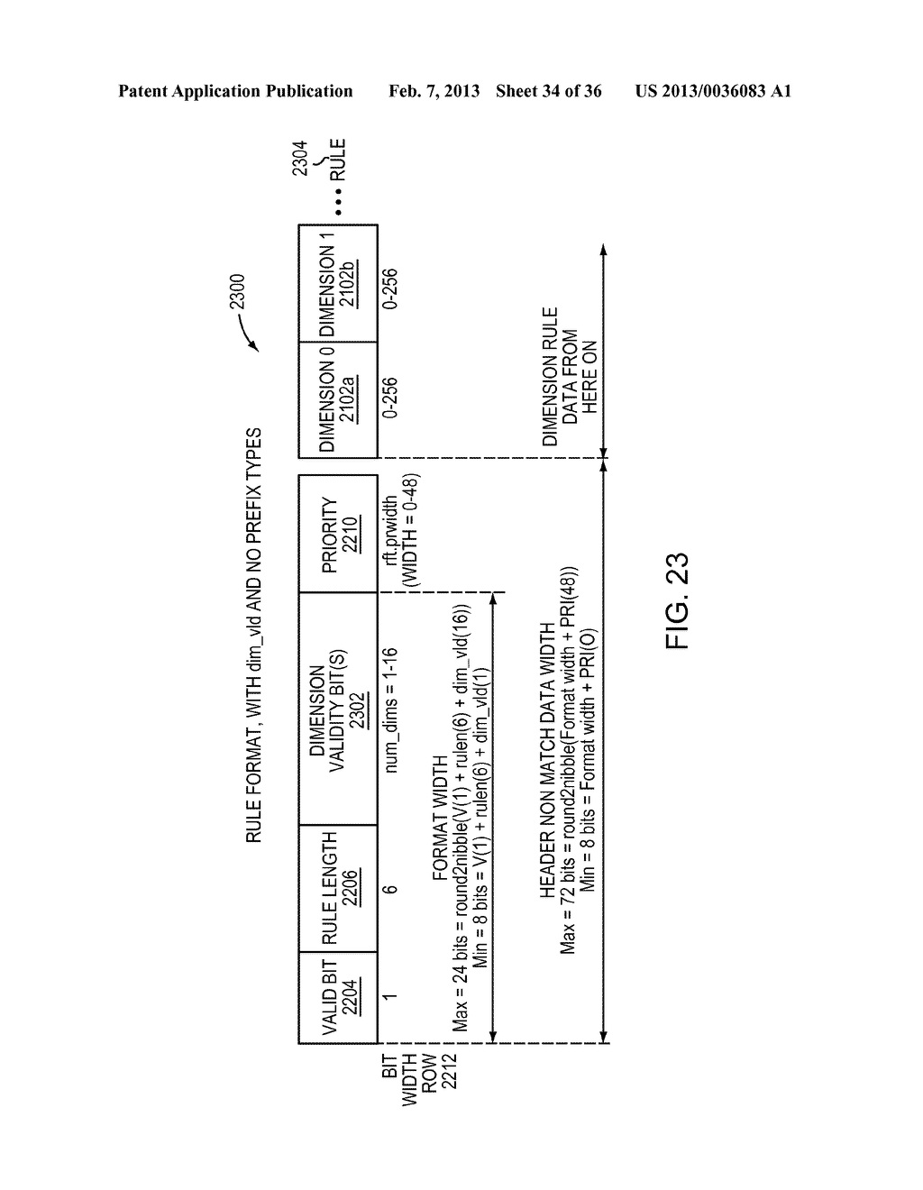 System and Method for Storing Lookup Request Rules in Multiple Memories - diagram, schematic, and image 35