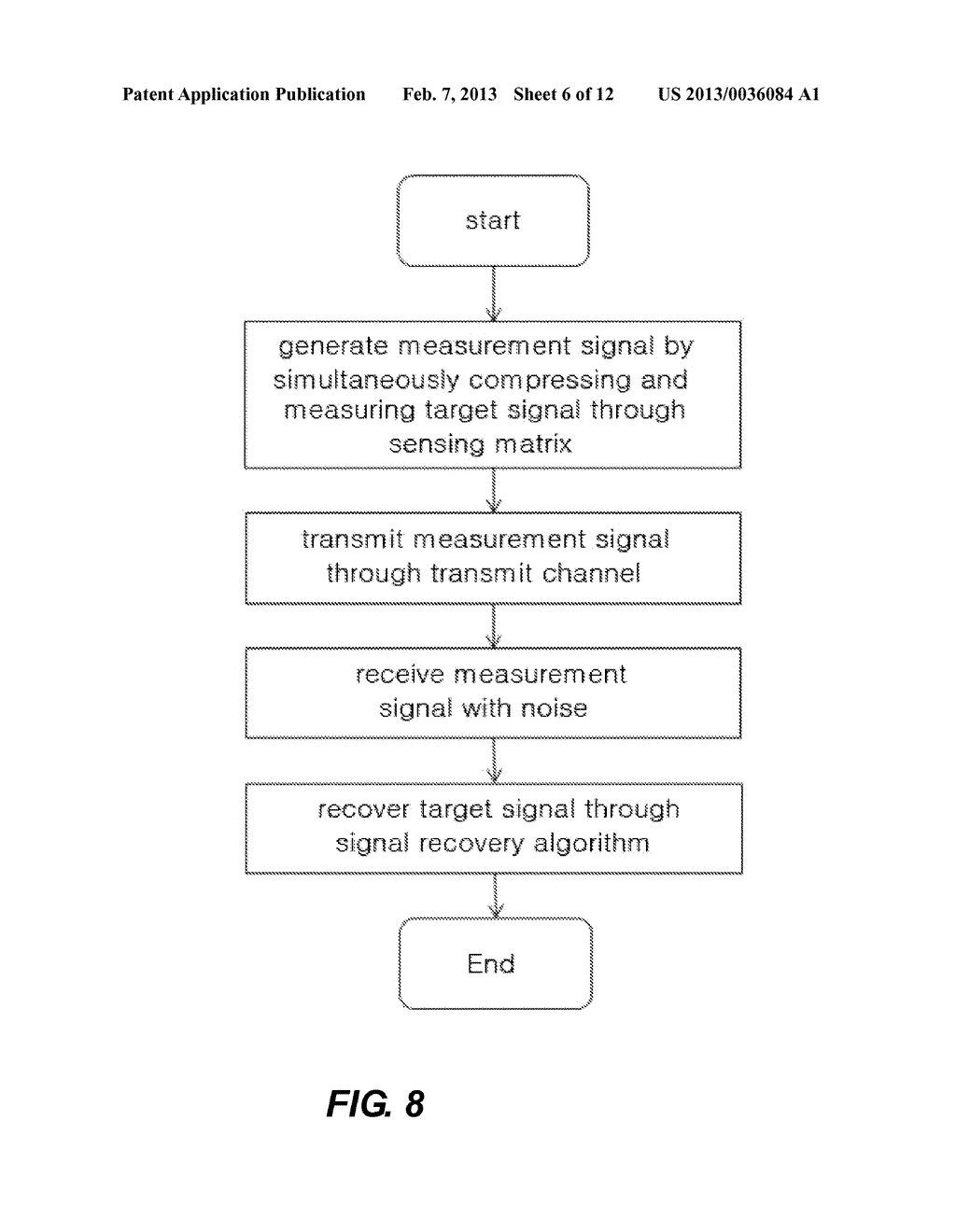 METHOD AND APPARATUS FOR TRANSMITTING SPARSE SIGNAL, AND METHOD AND     APPARATUS FOR RECOVERING SPARSE SIGNAL VIA BELIEF PROPAGATION AND     BAYESIAN HYPOTHESIS TEST - diagram, schematic, and image 07