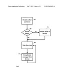 Reliable Writing of Database Log Data diagram and image