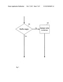 Reliable Writing of Database Log Data diagram and image