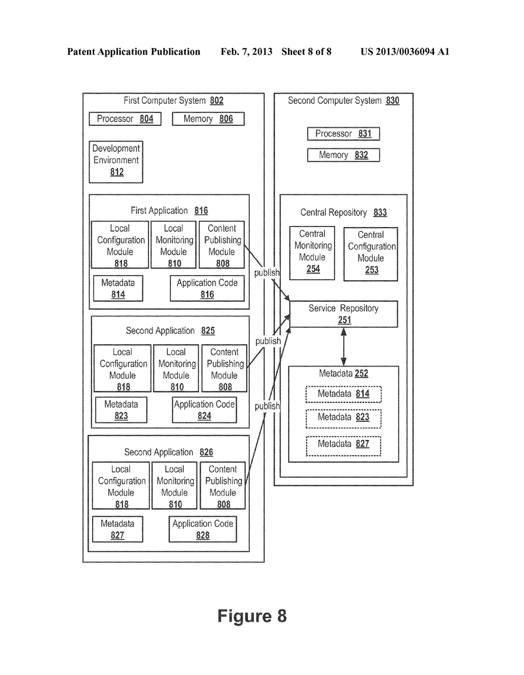 METHOD FOR DETERMINING A SUPPORTED CONNECTIVITY BETWEEN APPLICATIONS - diagram, schematic, and image 09