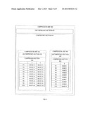 Compression Analyzer diagram and image