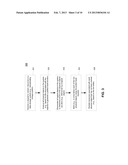 METHOD AND APPARATUS FOR MANAGING DATA OBJECTS OF A DATA STORAGE SYSTEM diagram and image