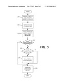 Privacy Compliance in Data Retrieval diagram and image