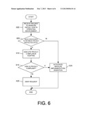 Privacy Compliance in Data Retrieval diagram and image