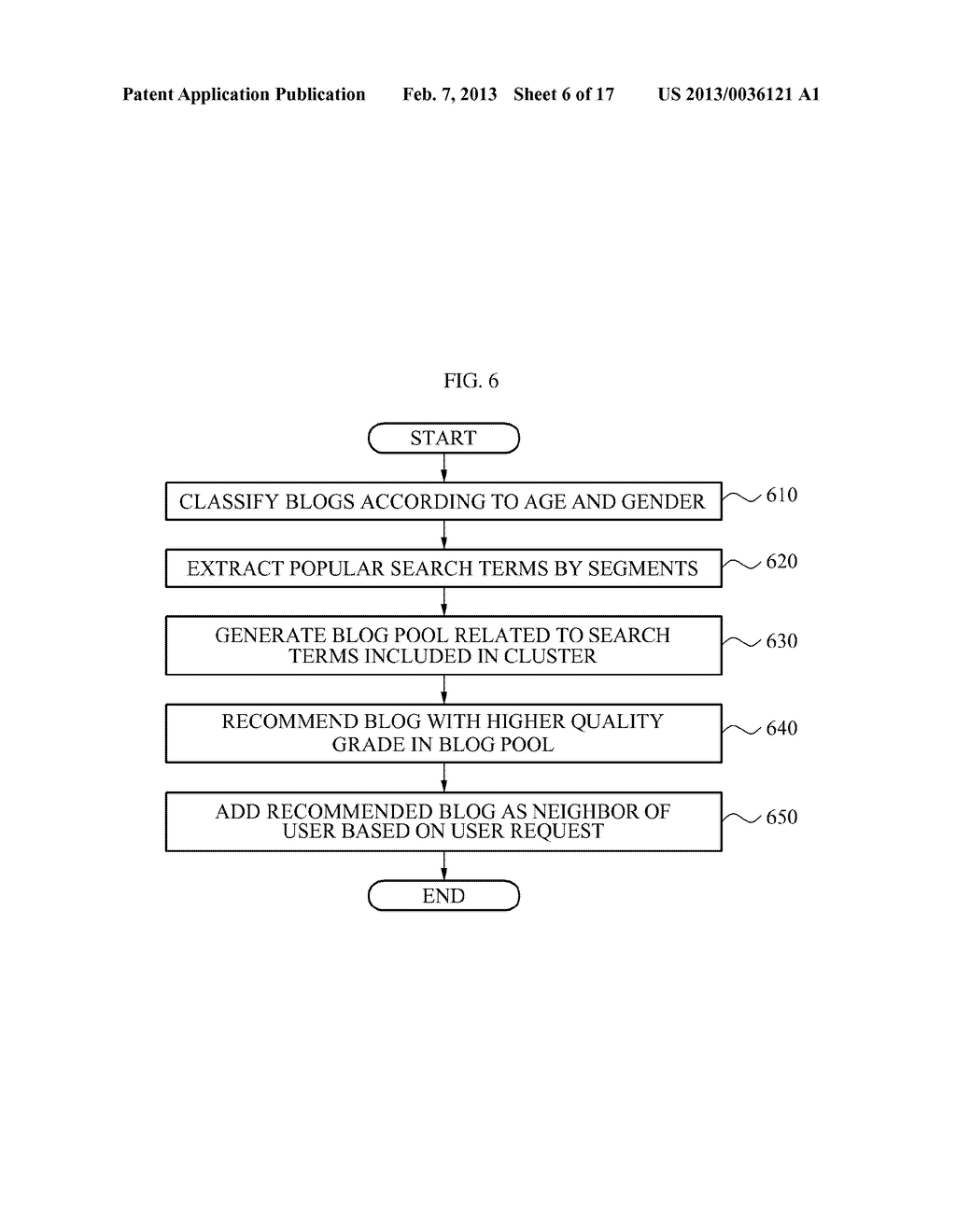 SYSTEM AND METHOD FOR RECOMMENDING BLOG - diagram, schematic, and image 07