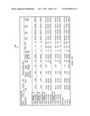 System for Analyzing Device Performance Data diagram and image