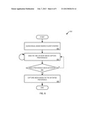 METHOD AND APPARATUS FOR ENABLING A SEARCHABLE HISTORY OF REAL-WORLD USER     EXPERIENCES diagram and image