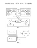 Travel Planning Decision Tool diagram and image