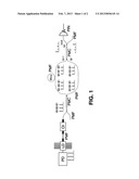 ULTRAFAST QUANTUM RANDOM NUMBER GENERATION PROCESS AND SYSTEM THEREFORE diagram and image