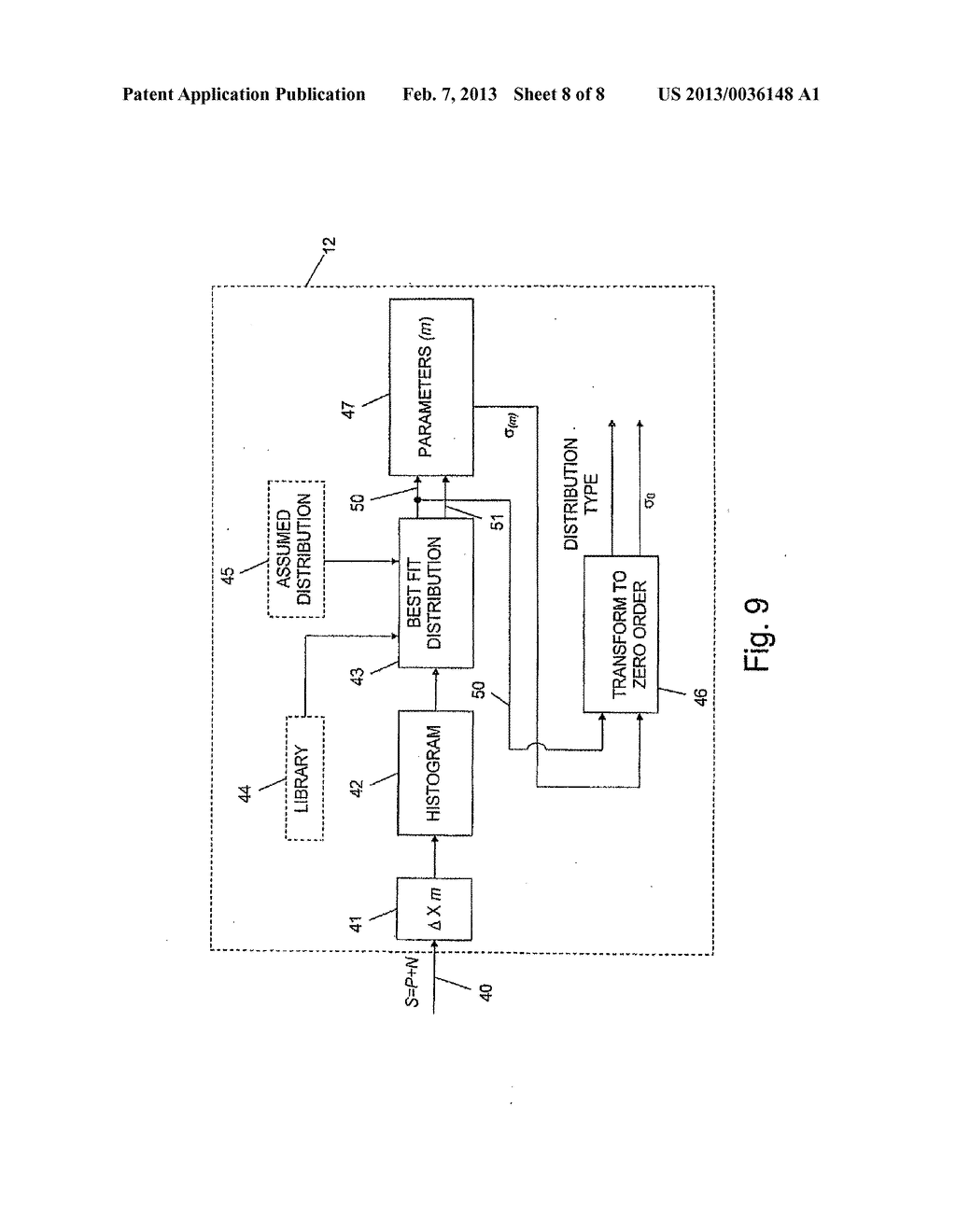 SYSTEM AND METHOD FOR STATISTICALLY SEPARATING AND CHARACTERIZING NOISE     WHICH IS ADDED TO A SIGNAL OF A MACHINE OR A SYSTEM - diagram, schematic, and image 09