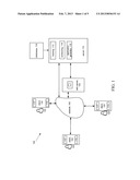 Mobile Applications to Interface to a Brokerage System diagram and image