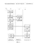 Mobile Applications to Interface to a Brokerage System diagram and image