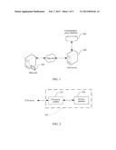 DATA CARD AND METHOD AND SYSTEM FOR CUSTOMIZING ITS APPLICATION SERVICE diagram and image