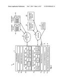 Automated Communication Techniques diagram and image