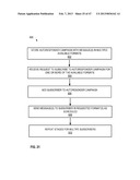 Automated Communication Techniques diagram and image