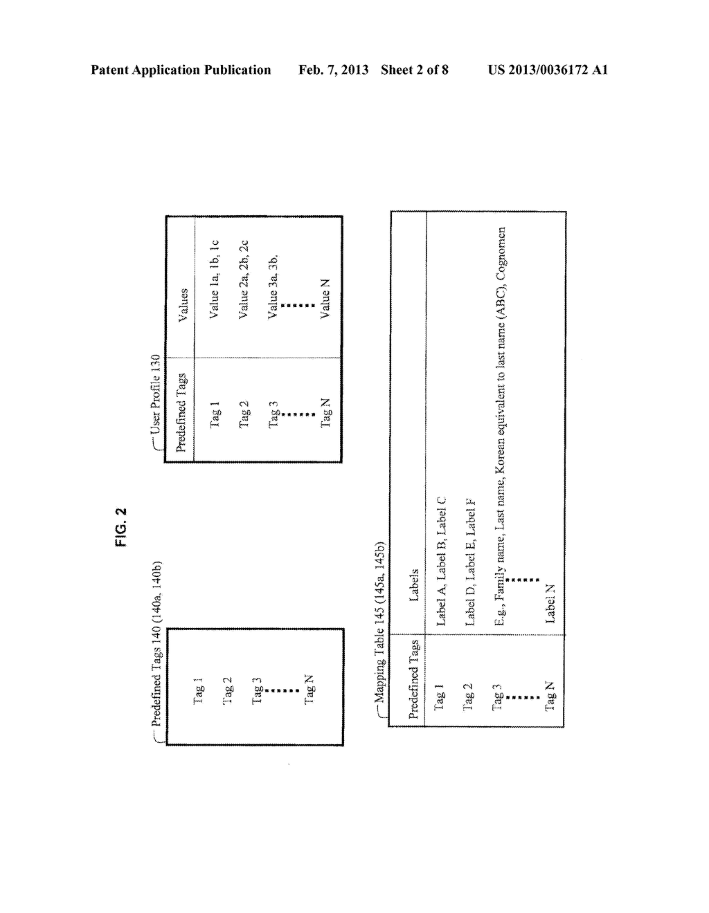 SHARING FORM TRAINING RESULT UTILIZING A SOCIAL NETWORK - diagram, schematic, and image 03