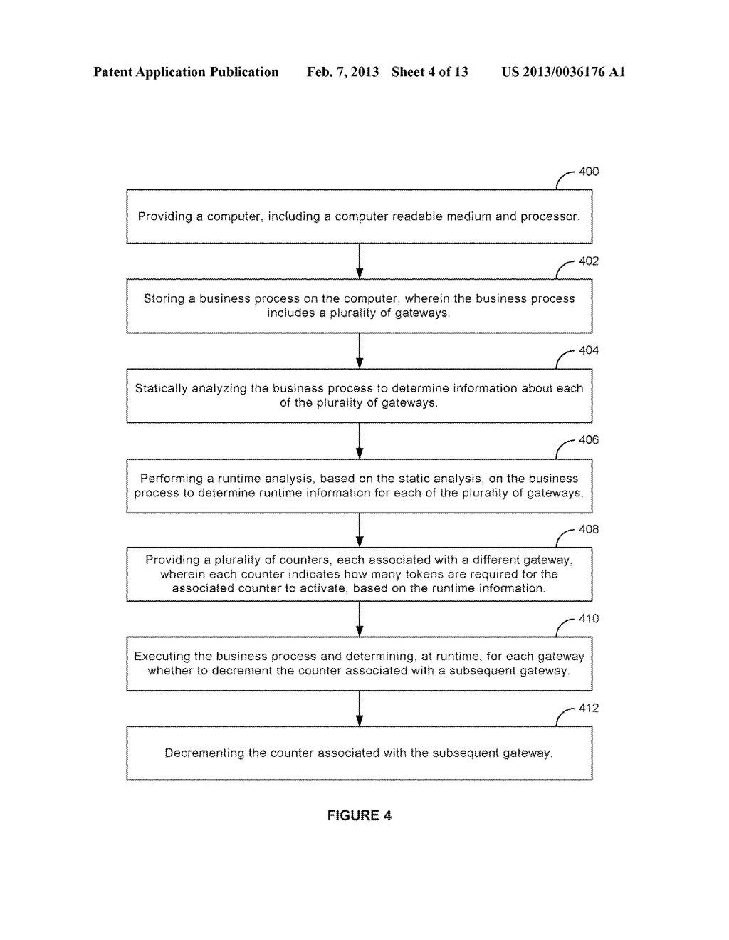 SYSTEM AND METHOD FOR BUSINESS PROCESS GATEWAY TOKEN FLOW - diagram, schematic, and image 05