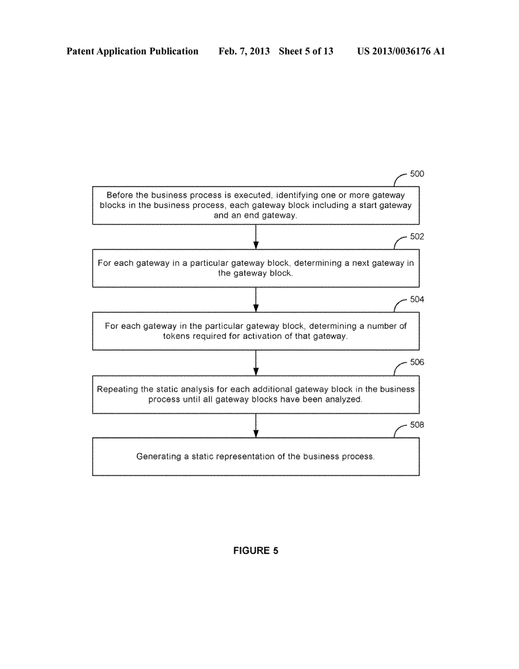 SYSTEM AND METHOD FOR BUSINESS PROCESS GATEWAY TOKEN FLOW - diagram, schematic, and image 06
