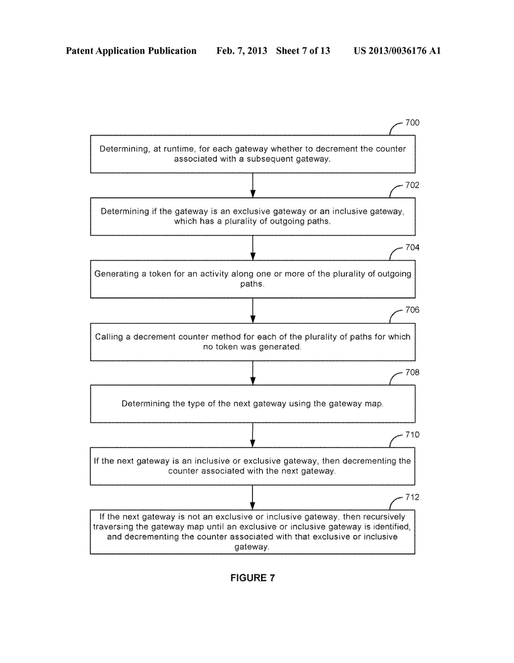 SYSTEM AND METHOD FOR BUSINESS PROCESS GATEWAY TOKEN FLOW - diagram, schematic, and image 08