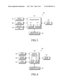 METHOD AND APPARATUS FOR PROVIDING SERVICE BASED ON COMPONENT USING     PERSONAL NETWORK diagram and image