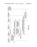 METHOD AND APPARATUS FOR PROVIDING SERVICE BASED ON COMPONENT USING     PERSONAL NETWORK diagram and image