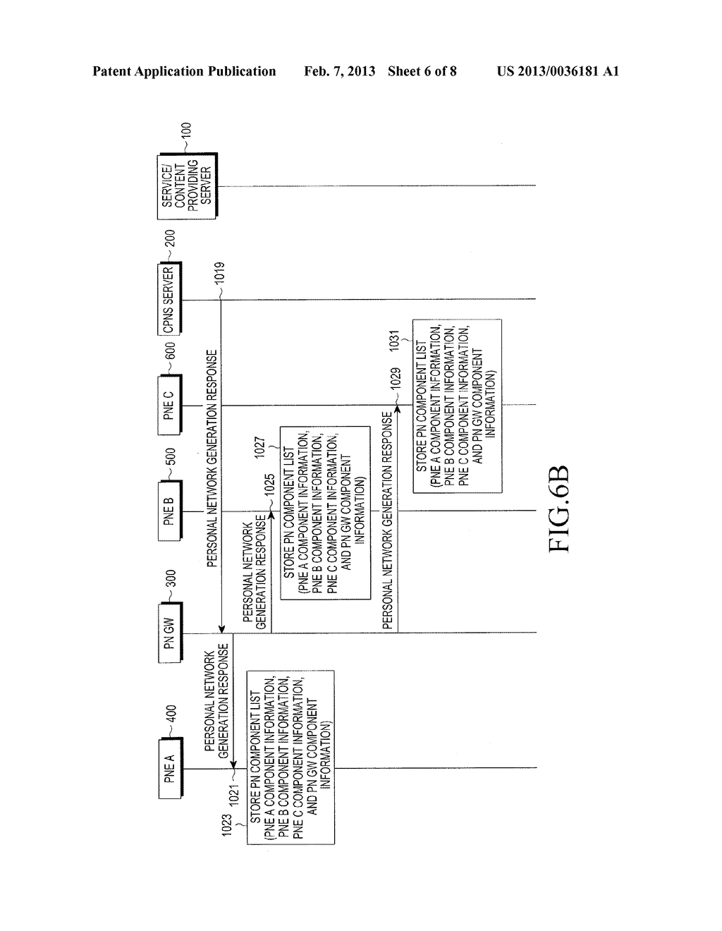 METHOD AND APPARATUS FOR PROVIDING SERVICE BASED ON COMPONENT USING     PERSONAL NETWORK - diagram, schematic, and image 07