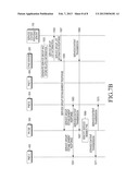 METHOD AND APPARATUS FOR PROVIDING SERVICE BASED ON COMPONENT USING     PERSONAL NETWORK diagram and image