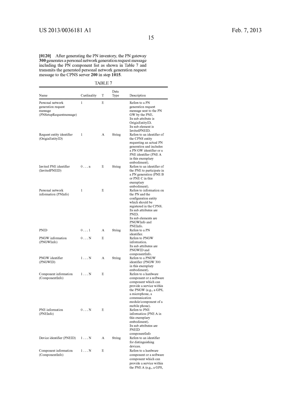 METHOD AND APPARATUS FOR PROVIDING SERVICE BASED ON COMPONENT USING     PERSONAL NETWORK - diagram, schematic, and image 24