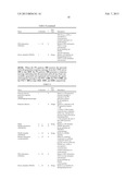 METHOD AND APPARATUS FOR PROVIDING SERVICE BASED ON COMPONENT USING     PERSONAL NETWORK diagram and image