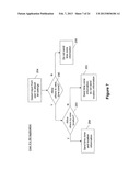 System and Method for Providing Time Zone as Instant Messaging Presence diagram and image