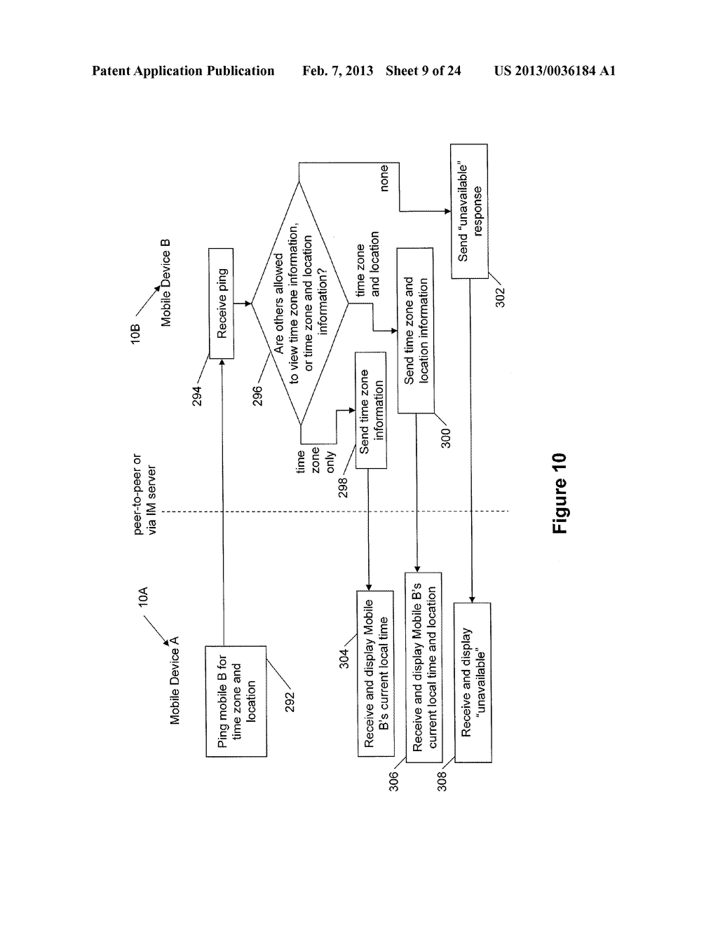 System and Method for Providing Time Zone as Instant Messaging Presence - diagram, schematic, and image 10