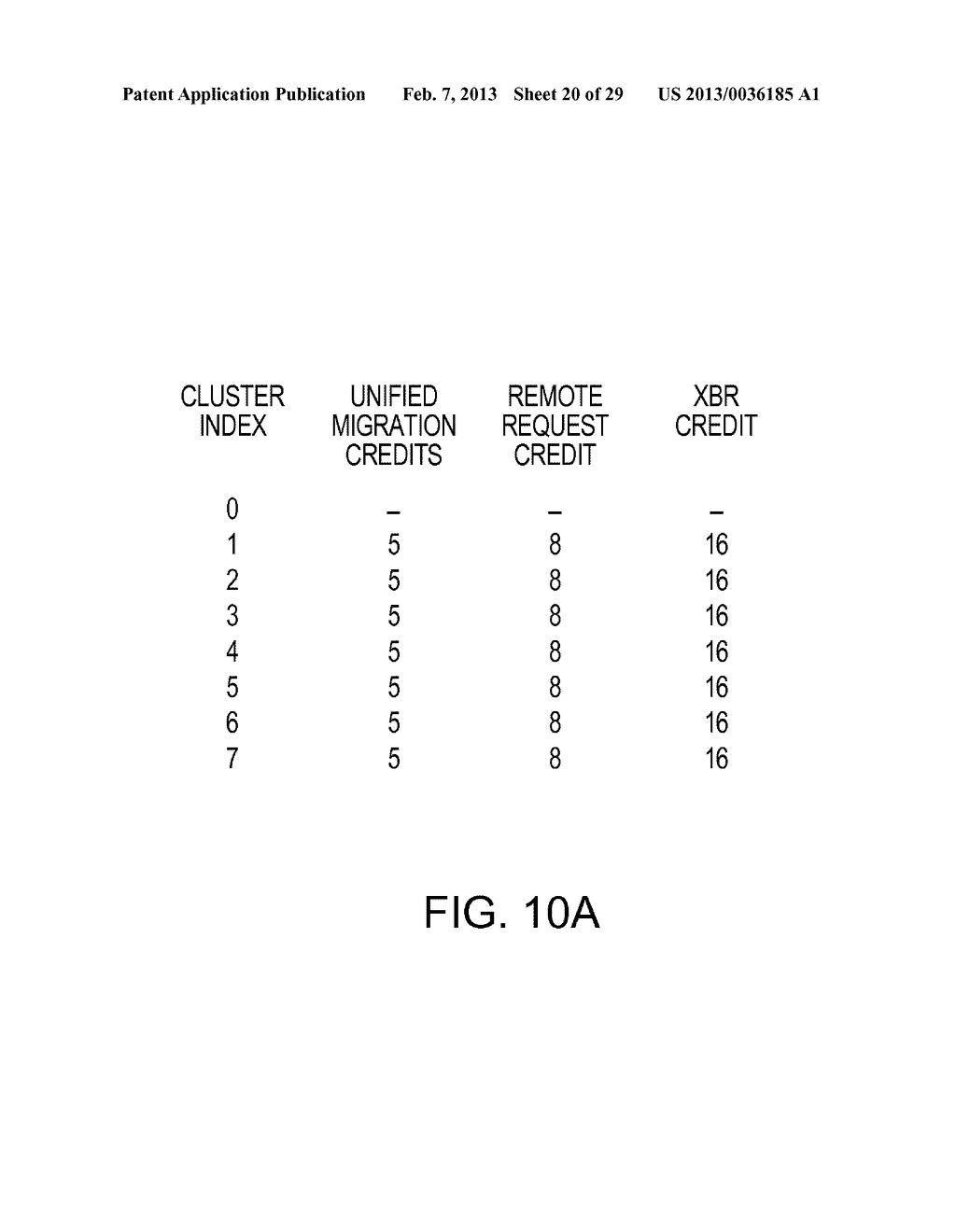 METHOD AND APPARATUS FOR MANAGING TRANSPORT OPERATIONS TO A CLUSTER WITHIN     A PROCESSOR - diagram, schematic, and image 21