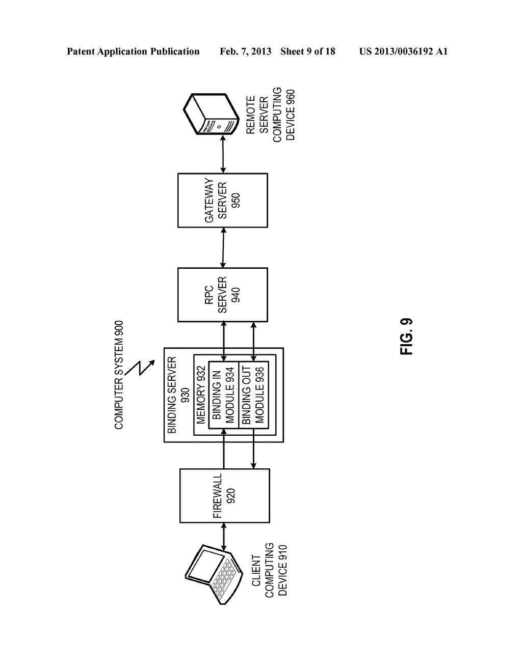 SYSTEM AND METHOD FOR CLIENT-SERVER COMMUNICATION FACILITATING UTILIZATION     OF NETWORK-BASED PROCEDURE CALL - diagram, schematic, and image 10