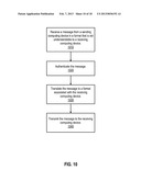 SYSTEM AND METHOD FOR CLIENT-SERVER COMMUNICATION FACILITATING UTILIZATION     OF NETWORK-BASED PROCEDURE CALL diagram and image