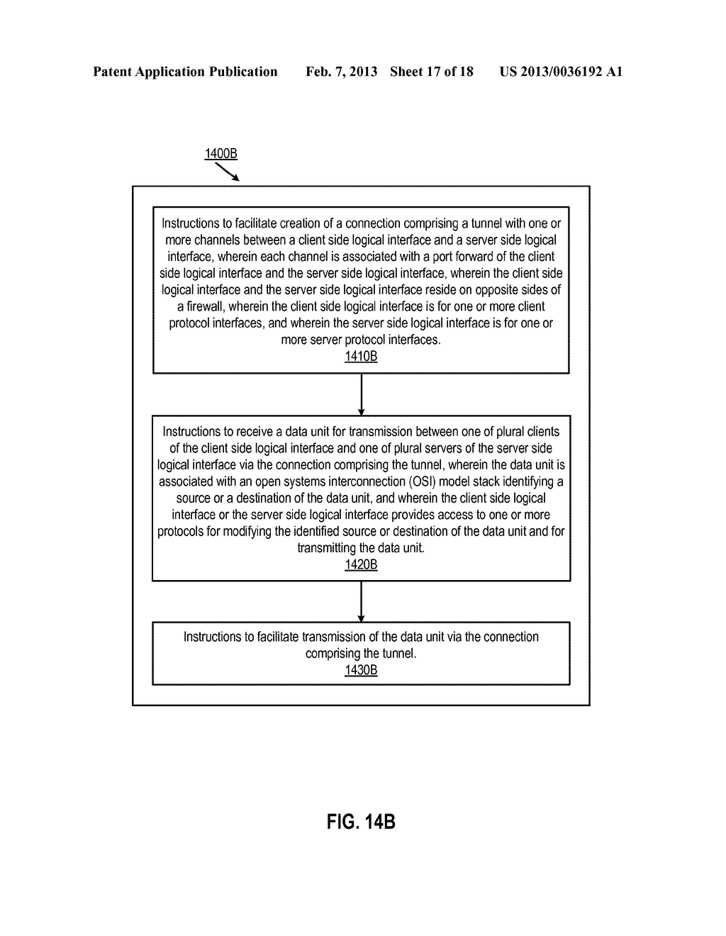 SYSTEM AND METHOD FOR CLIENT-SERVER COMMUNICATION FACILITATING UTILIZATION     OF NETWORK-BASED PROCEDURE CALL - diagram, schematic, and image 18