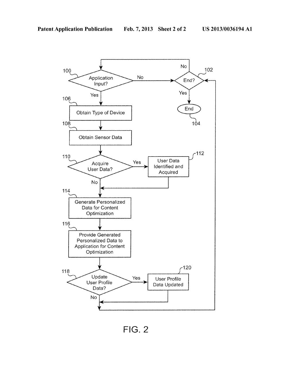 METHODS FOR OPTIMIZING HOW CONTENT IS PROVIDED AND DEVICES THEREOF - diagram, schematic, and image 03