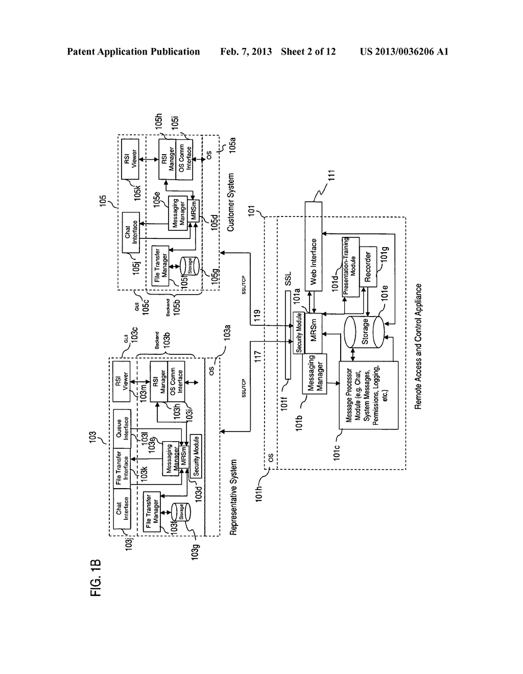 METHOD AND APPARATUS FOR EXTENDING REMOTE NETWORK VISIBILITY OF THE PUSH     FUNCTIONALITY - diagram, schematic, and image 03