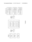 SYSTEMS AND METHODS FOR AUTOMATIC HARDWARE PROVISIONING BASED ON     APPLICATION CHARACTERISTICS diagram and image