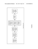 SYSTEMS AND METHODS FOR AUTOMATIC HARDWARE PROVISIONING BASED ON     APPLICATION CHARACTERISTICS diagram and image