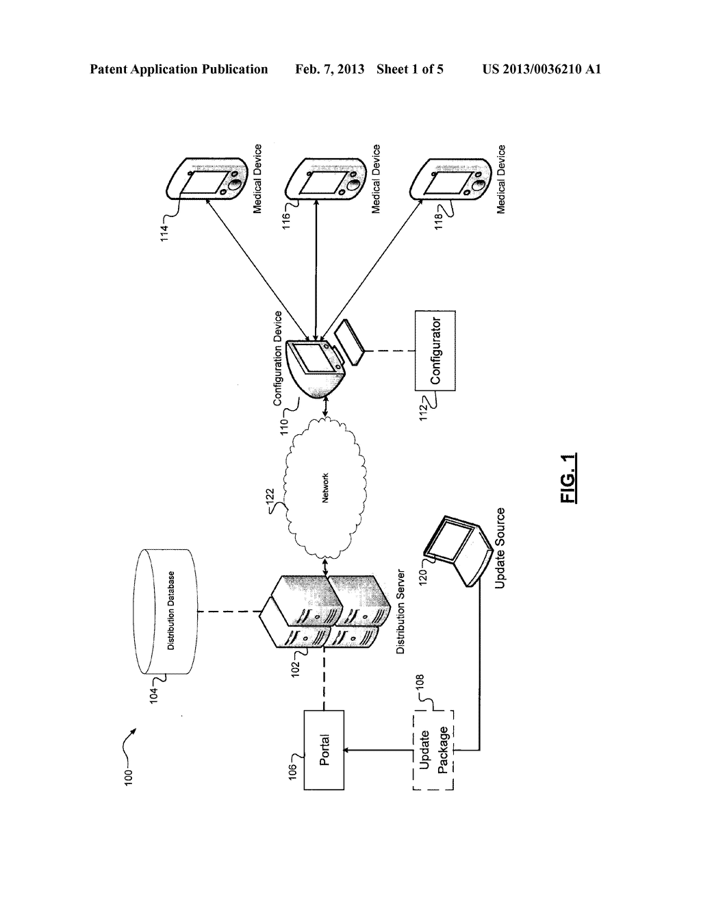 REMOTE CONFIGURATION AND SELECTIVE DISTRIBUTION OF PRODUCT CONTENT TO     MEDICAL DEVICES - diagram, schematic, and image 02