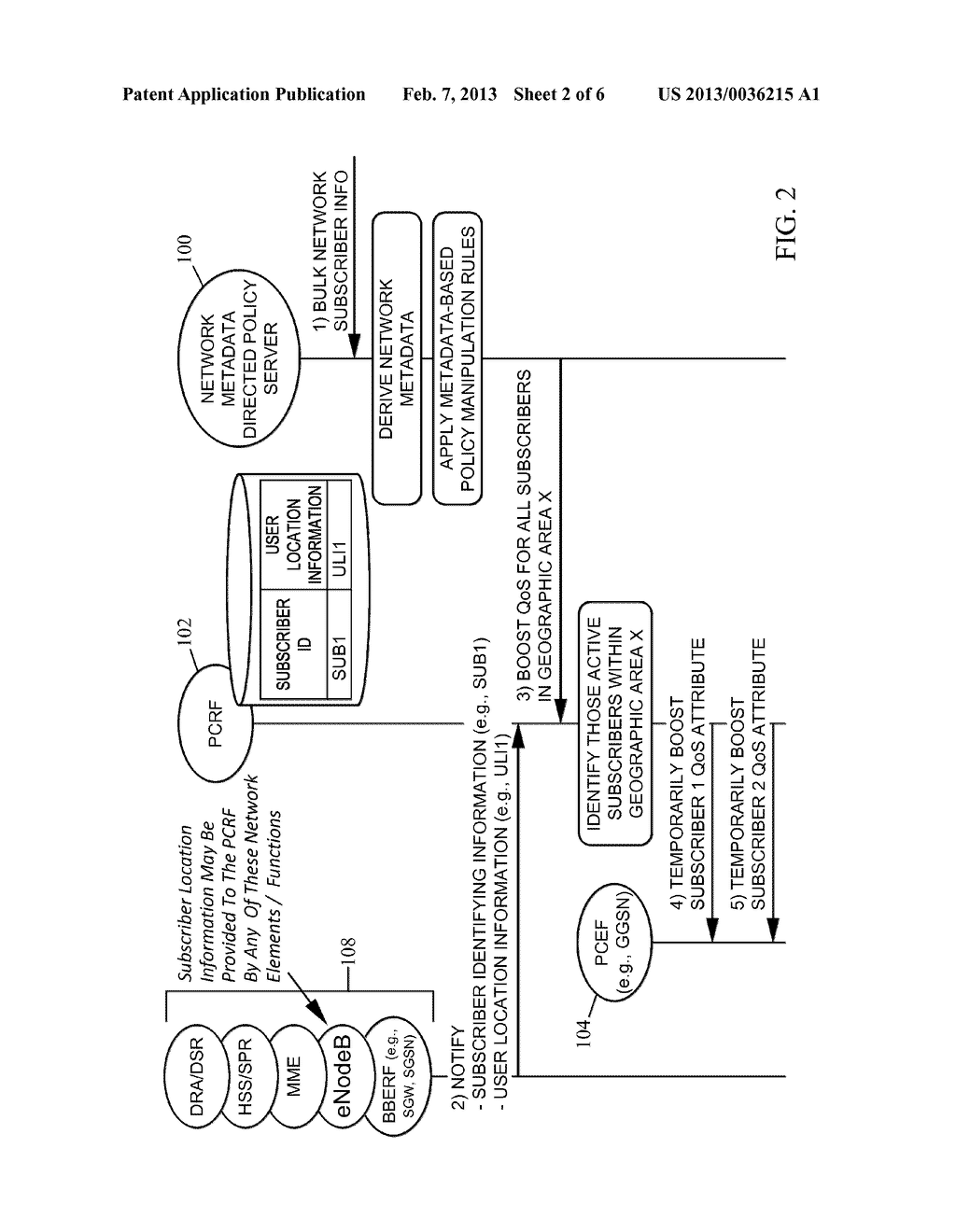 METHODS, SYSTEMS, AND COMPUTER READABLE MEDIA FOR NETWORK METADATA BASED     POLICY CONTROL - diagram, schematic, and image 03