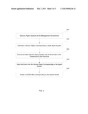 SYSTEM AND METHOD FOR OPTIMIZED EVENT MONITORING IN A MANAGEMENT     ENVIRONMENT diagram and image