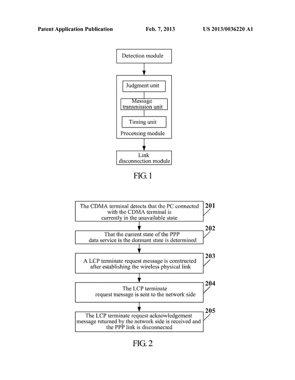 Apparatus and Method for Implementing Point to Point Protocol Data Service     Link-Disconnect - diagram, schematic, and image 02