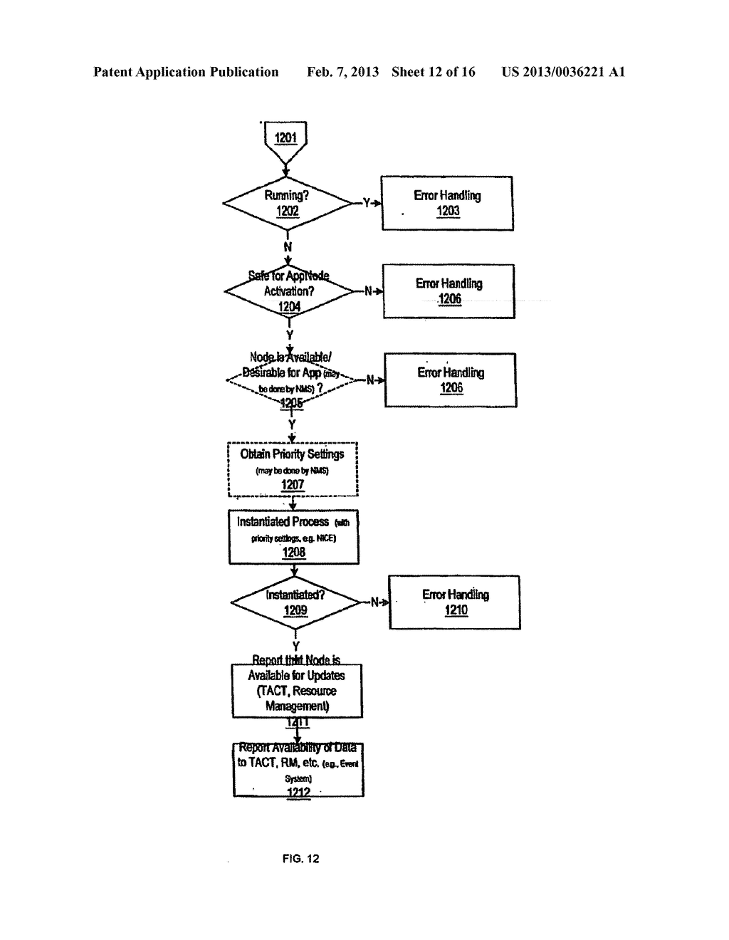 APPARATUS, METHOD AND SYSTEM FOR IMPROVING APPLICATION PERFORMANCE ACROSS     A COMMUNICATIONS NETWORK - diagram, schematic, and image 13