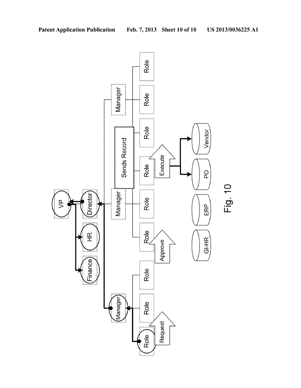 Systems and Methods for Rule Inheritance - diagram, schematic, and image 11